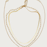 Mixed Chain Necklace Set